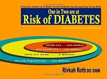 Risk Of Diabetes: One In Two Are At Risk