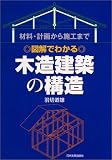 『図解でわかる木造建築の構造―材料・計画から施工まで』の写真