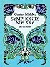 Symphonies Nos. 5 and 6 in Full Score