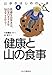 柏 澄子 大森薫雄: 山歩きはじめの一歩〈4〉健康と山の食事―快適な山歩きは、自分のカラダを知ることから!