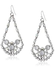 Jessica Simpson Icy Mountainside Drop Earrings