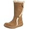 Women's Boots with the Highest Satisfaction Rating