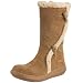 Women's Shoes That Have the Highest Satisfaction Rating