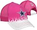 Dallas Cowboys Women's Pink Breast Cancer Awareness Structured Adjustable Snapback Mesh Back Hat