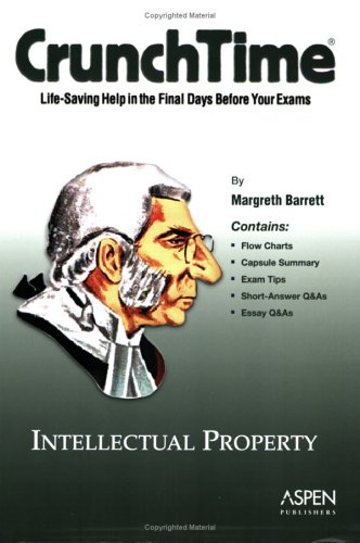 Intellectual Property