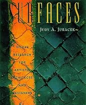 Surfaces