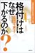格付けはなぜ下がるのか?―大倒産時代の信用リスク入門
