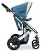 Baby : Britax Vigour Stroller in Blue