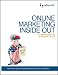 The Online Marketing Inside Out (Online Marketing: Sitepoint)