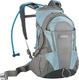 CamelBak Women