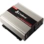 Cobra CPI1550 Dual Outlet AC/DC Power Inverter