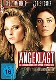 Angeklagt