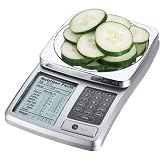 Kitrics Digital Nutrition Scale
