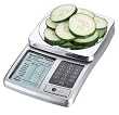 Kitrics Digital Nutrition Scale
