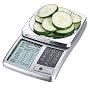 Kitrics Digital Nutrition Scale
