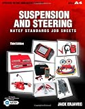 NATEF Standards Job Sheets Area A4