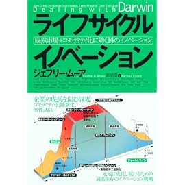 ライフサイクル イノベーション 成熟市場+コモディティ化に効く 14のイノベーション