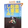 ���Ȃ��ɂ��ł��� �_�ƁE�N�Ƃ̂�����