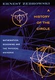 History of the Circle
