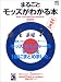 まるごとモッズがわかる本―Music & culture style magazine (エイムック (968))