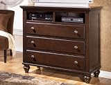 Media Chest