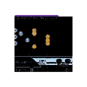 D'Accord Mobile Chords downloadable Software