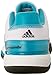 adidas Performance Barricade 2016 XJ Shoe (Little Kid/Big Kid)