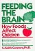 Book Feeding The Brain