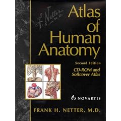 Atlas of Human Anatomy