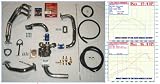 LGR 800cc Tutbo Kit