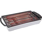 barbecue electrique jata