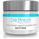 Hyaluronic Acid Pure Moisturizing Cream (Post-Peel Repair) Enhanced with Squalane and Botanical Extracts, Best Wrinkle Cream, Anti Aging Hyaluronic Acid Serum for Face Refresh Skin Therapy for Dry Skin