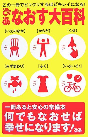 なおす大百科のJPEG画像