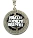 WWE WWF Pendant John Cena Spinner Kette