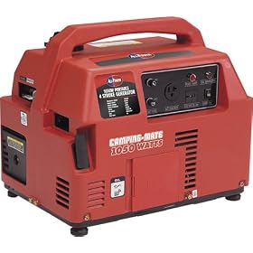 All Power America APG3006 1,050 Watt 2.4 HP OHV 4-Cycle Gas Powered Portable Camping Generator (Non-CARB Compliant)