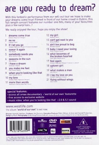 Cover image : Where Dreams Come True [DVD] [Import]