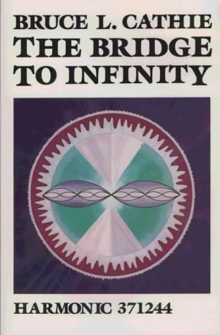 New Age Alternative Belief