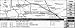 Software : TomTom RoutePlanner Mediterranean (SymbianOS)