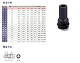 トネ:TONE インパクト用ロングソケット/25.4mm ソケットレンチ