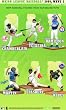 McFarlane Toys MLB Sports Picks Series 25 (2009 Wave 2) Action Figure Josh Hamilton (Texas Rangers) Blue Jersey