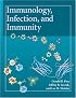 Immunology, Infection, and Immunity