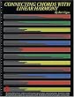 Connecting Chords with Linear Harmony