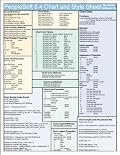 8.4 Chart and Style Cheat Sheet