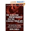The 45 Second Presentation That Will Change Your Life