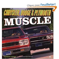 Chrysler, Dodge and Plymouth Muscle