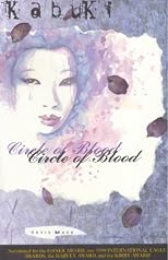 Kabuki: Circle of Blood