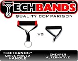 picture of TECHBANDS HOME STARTER | PREMIUM QUALITY 11 PIECE RESISTANCE BANDS SET | INCL. INSTRUCTION LEAFLET | YOGA PILATES ABS | HOME GYM ULTIMATE FITNESS EXERCISE CORDS TUBES | 1 YEAR WARRANTY