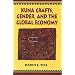 Kuna Crafts, Gender, and the Global Economy