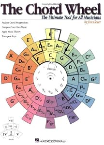 The Chord Wheel Chart