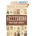 Gettysburg: A Testing of Courage